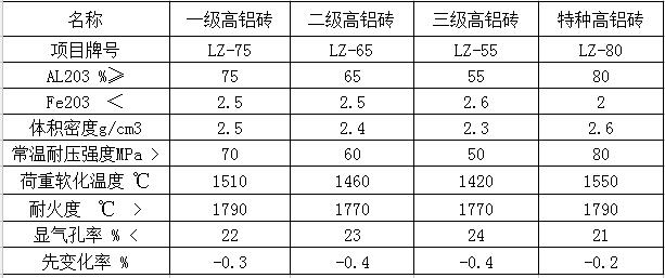 菠萝视频三级片参数1.jpg