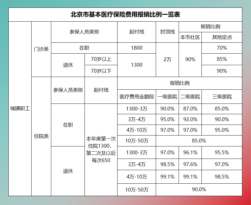 北京.jpg 北京.jpg
